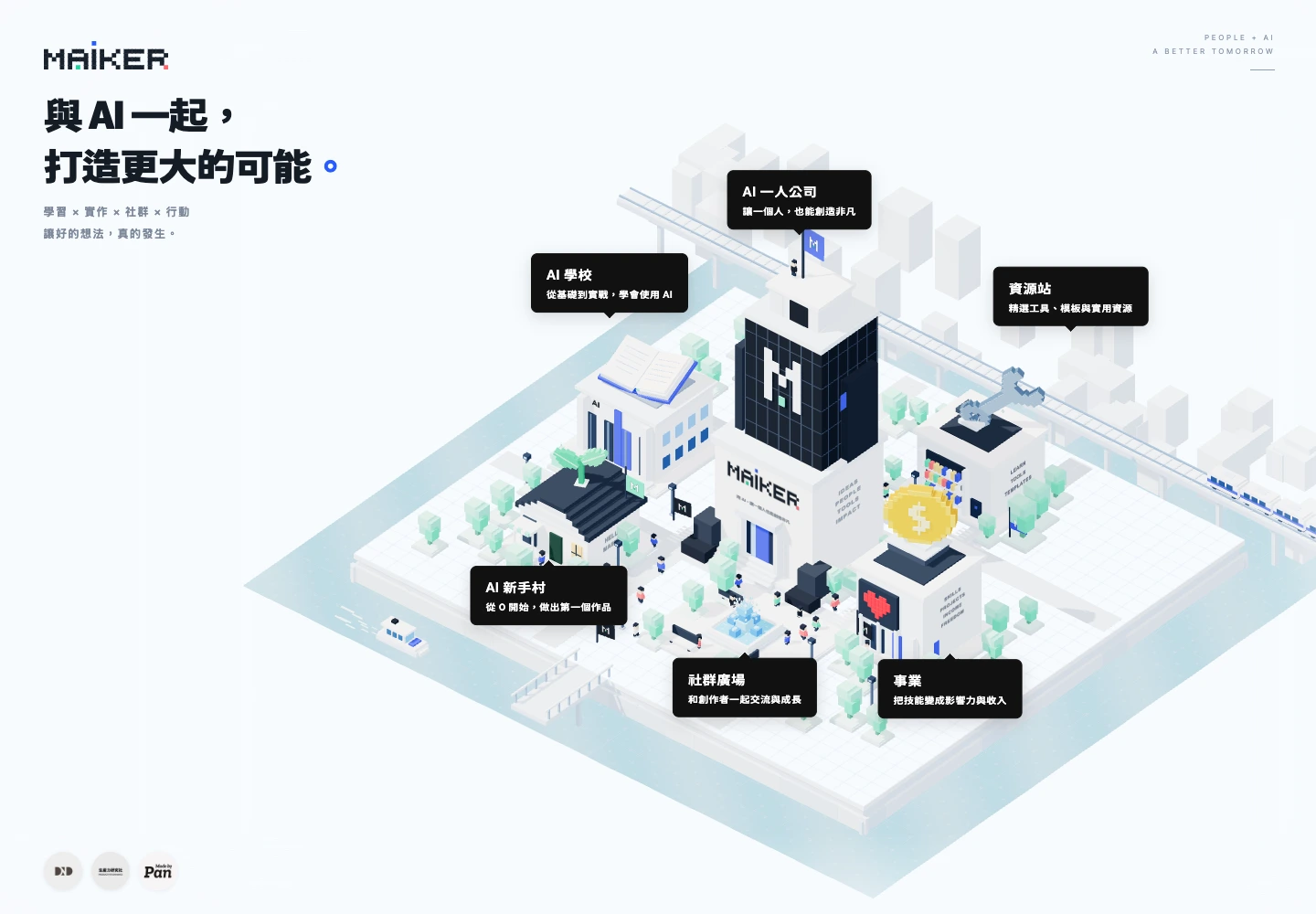 MAIKER 已上線網站的城市首頁