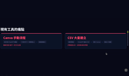 用 Claude 生成 HTML 簡報畫面