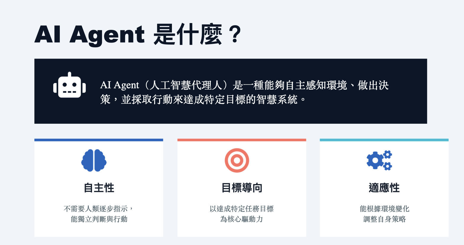 用 Claude PPT skill 生成的簡報範例
