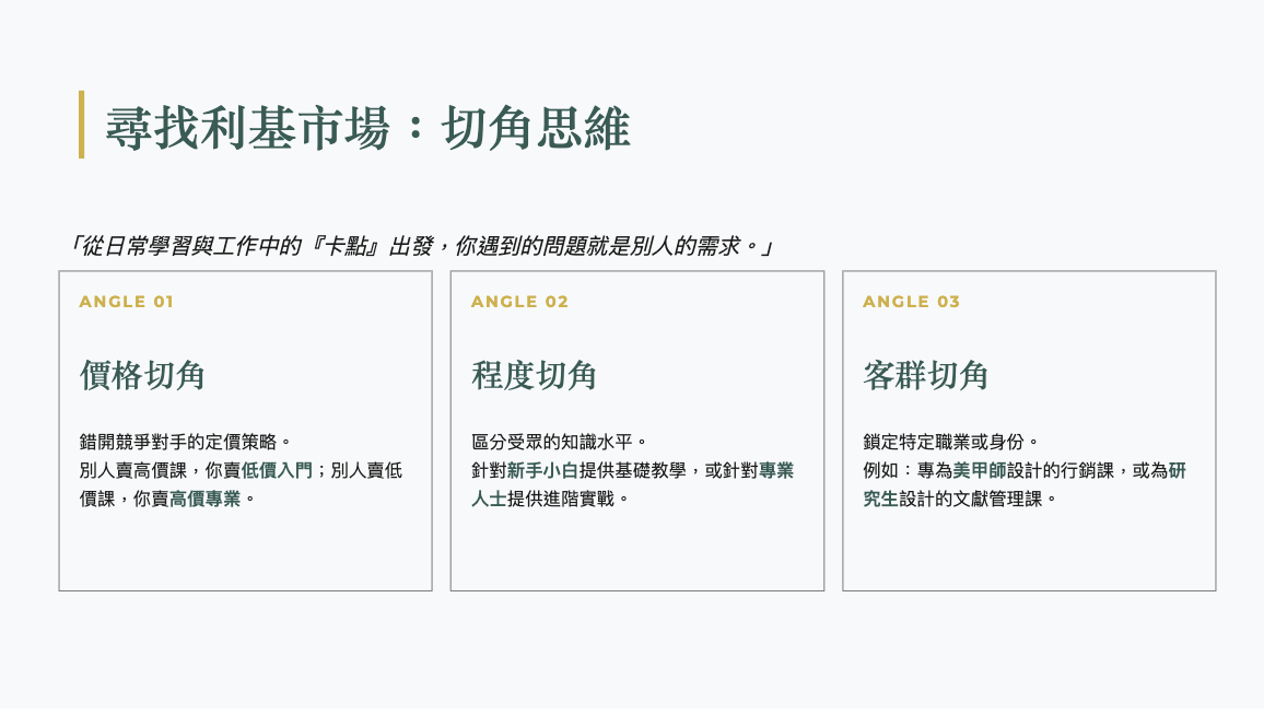 Manus AI Agent 生成的簡報範例