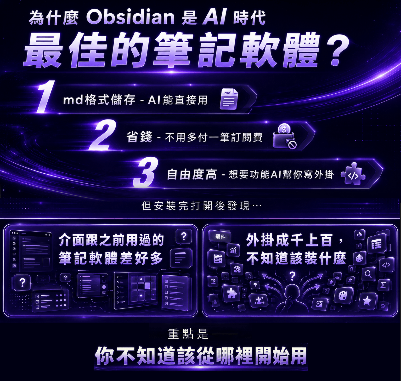 為什麼你的筆記越存越亂 — 知識管理真正的瓶頸