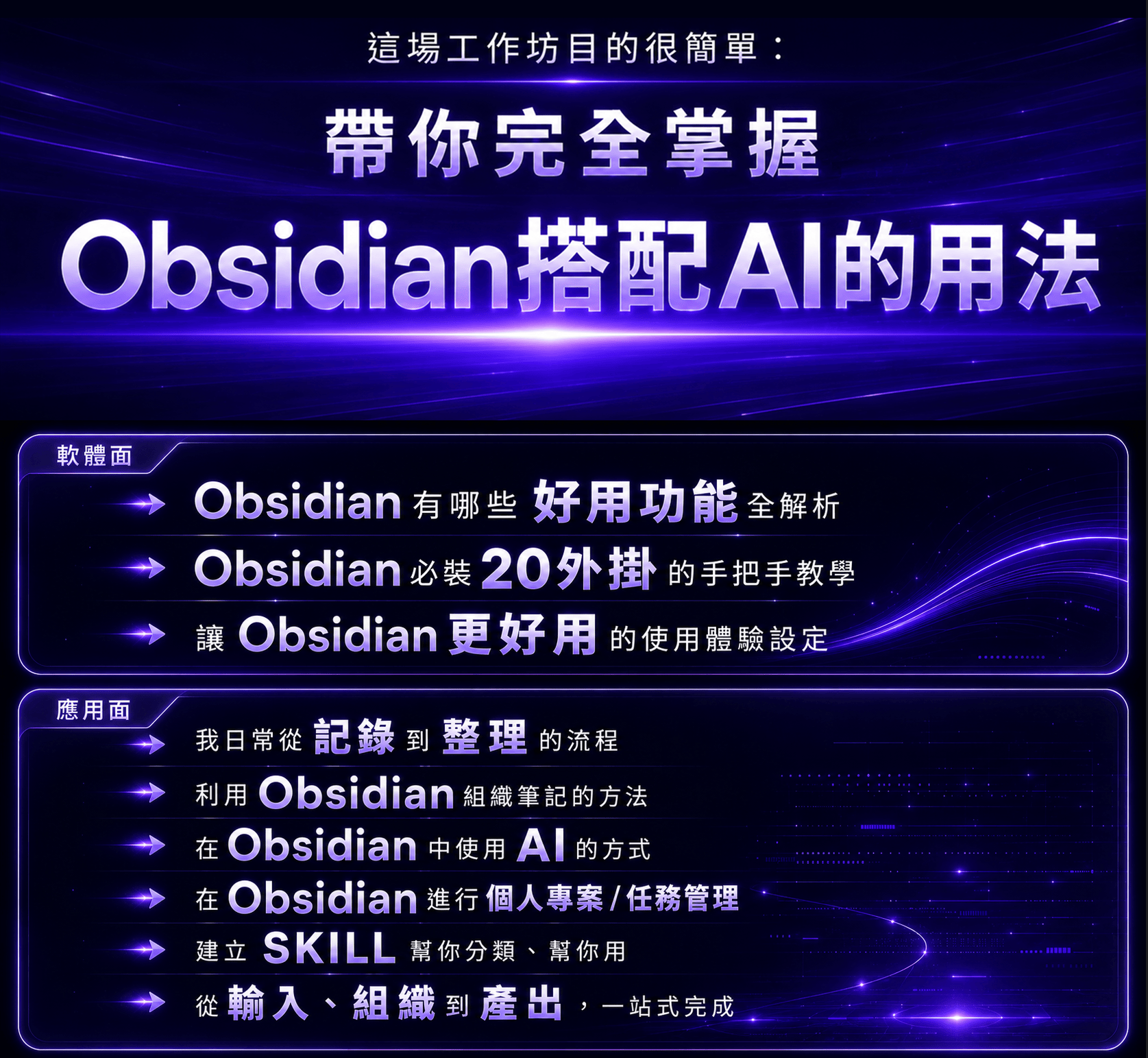 用 Obsidian + AI 打造一套 AI 讀得懂、用得動的知識庫架構