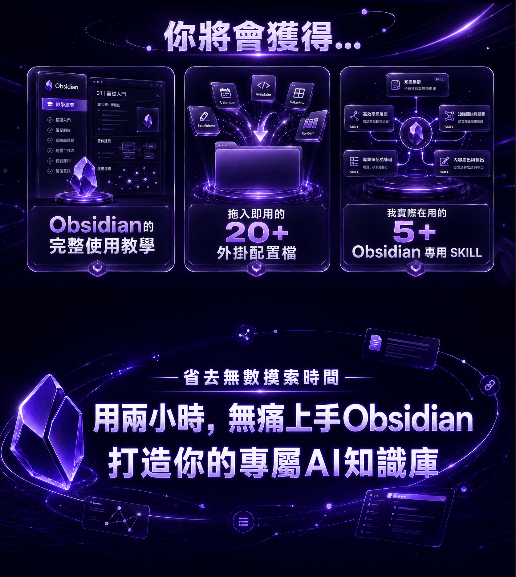 適合誰、你會學到什麼 — 加入 Obsidian 打造 AI 知識庫